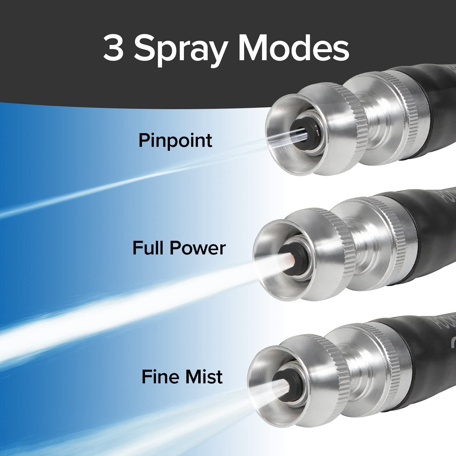 HydroJet Pro™: High-Pressure Water Nozzle for Efficient Car Washing and Home Cleaning